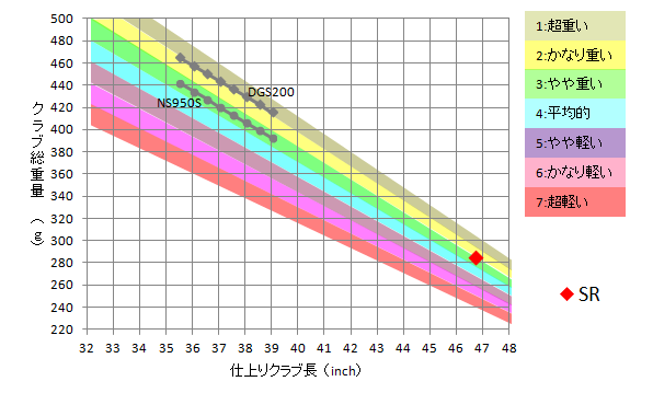 ヤマハ / inpres X 4.6ST-Long r.p.m.